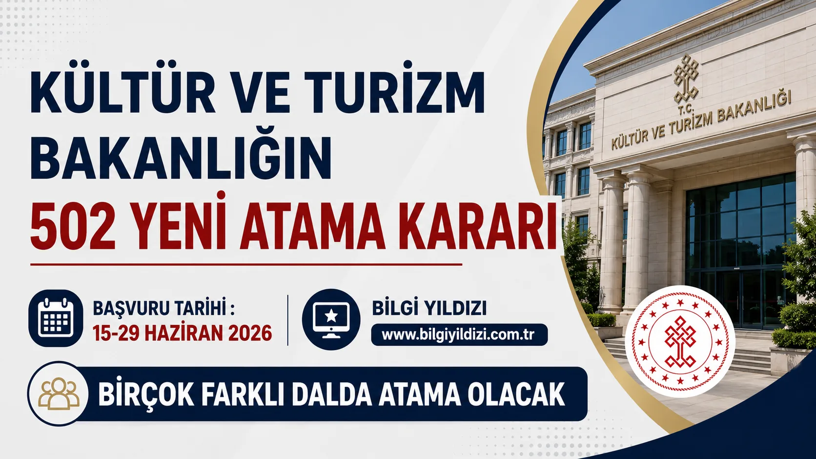 KÜLTÜR VE TURİZM BAKANLIĞI 502 YENİ ATAMA KARARI