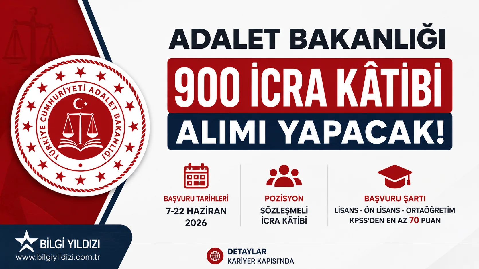 ADALET BAKANLIĞI İLK İLANI GETİRDİ 900 İCRA KATİP ATAMASI