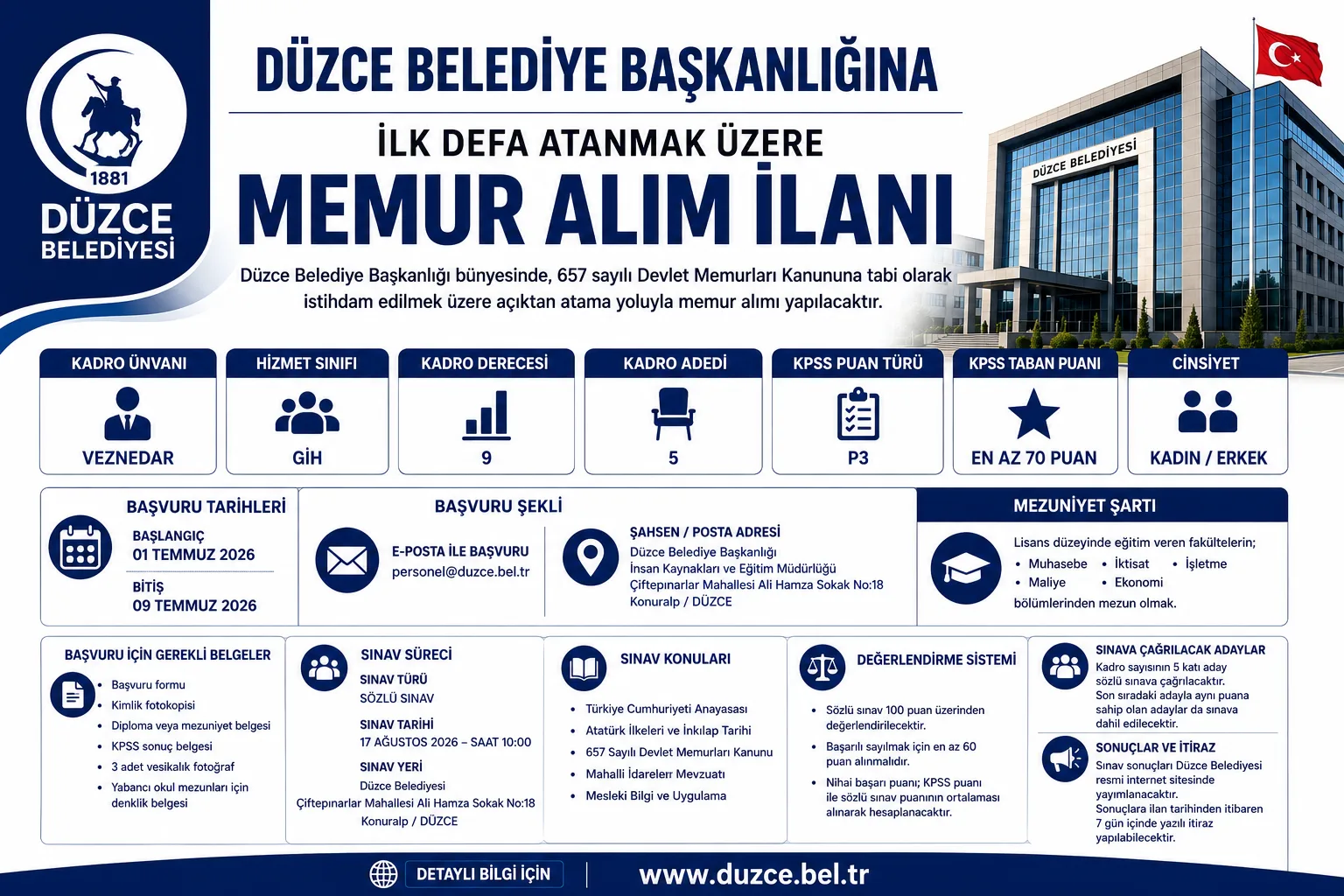 BELEDİYE YENİ MEMUR ATAMA KARARI DETAYLARI