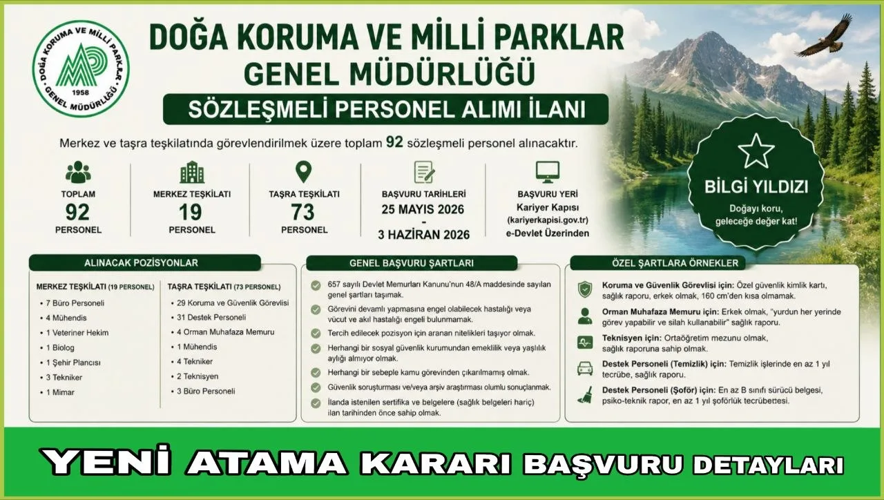 DOĞA KORUMA VE MİLLİ PARKLAR YENİ ATAMA KARARI
