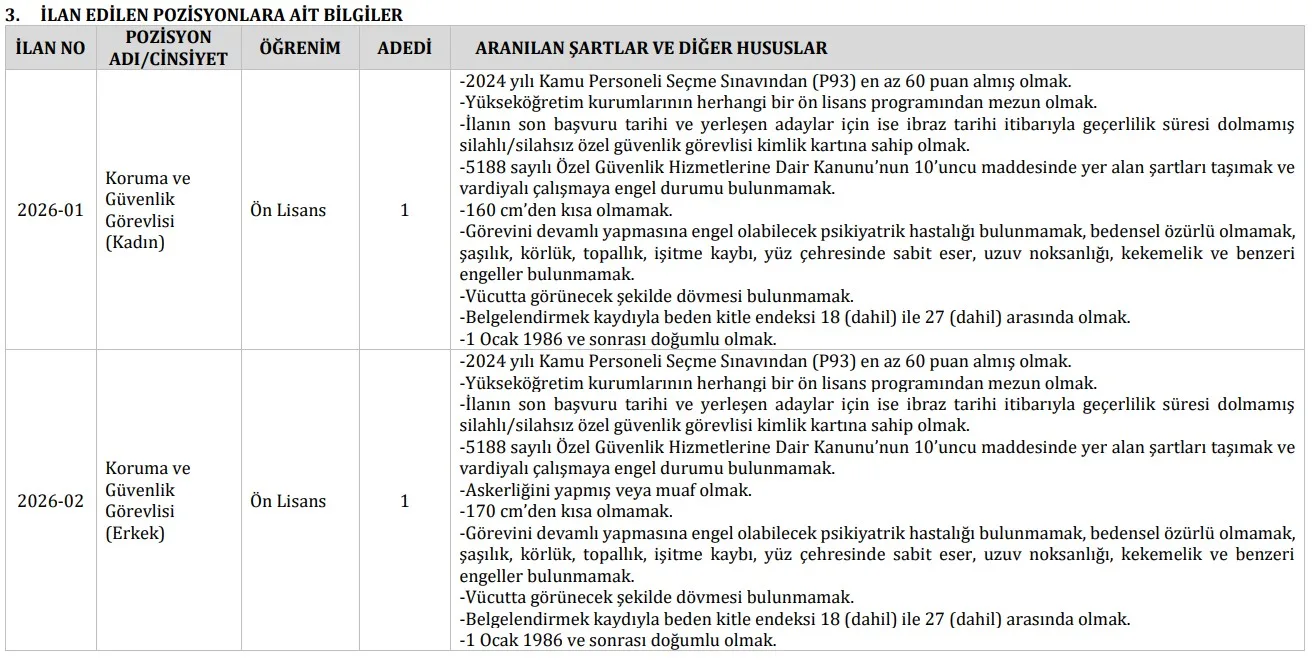 BARTIN ÜNİVERSİTESİ YENİ ATAMA KARARI DETAYI SÖZLEŞMELİ PERSONEL ALIM İLANI
